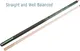AB Earth 58" Green Pool Cue Stick 20oz - Image 3